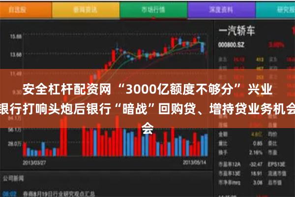 安全杠杆配资网 “3000亿额度不够分” 兴业银行打响头炮后银行“暗战”回购贷、增持贷业务机会