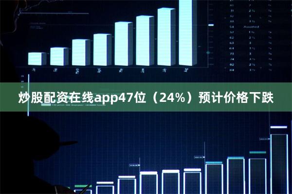 炒股配资在线app47位（24%）预计价格下跌