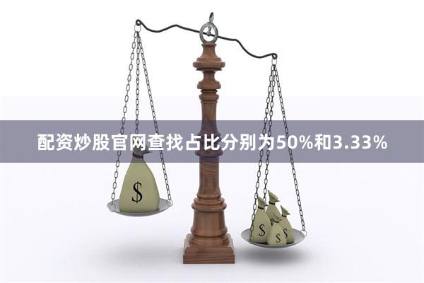 配资炒股官网查找占比分别为50%和3.33%